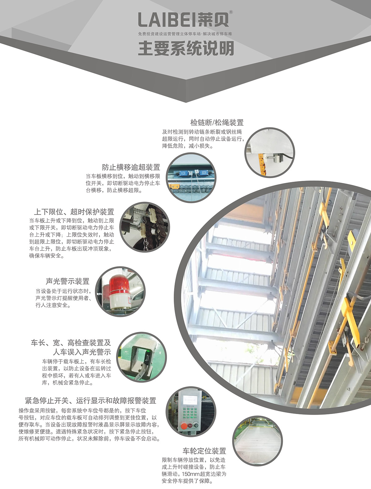 四川PSH7七层升降横移立体车库系统说明.jpg